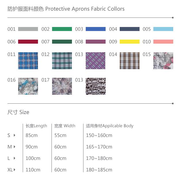 x射線防護(hù)服